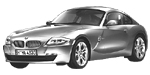 BMW E86 C001C Fault Code